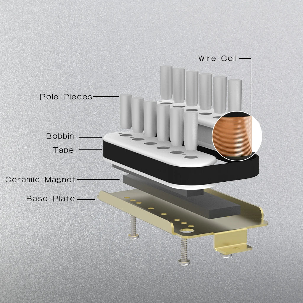 NAOMI Double Coil Humbucker/Single Coil/Dual Coil Pickup HSH Set 50mm/50mm/52mm Neck/Middle/Bridge For ST Electric Guitar