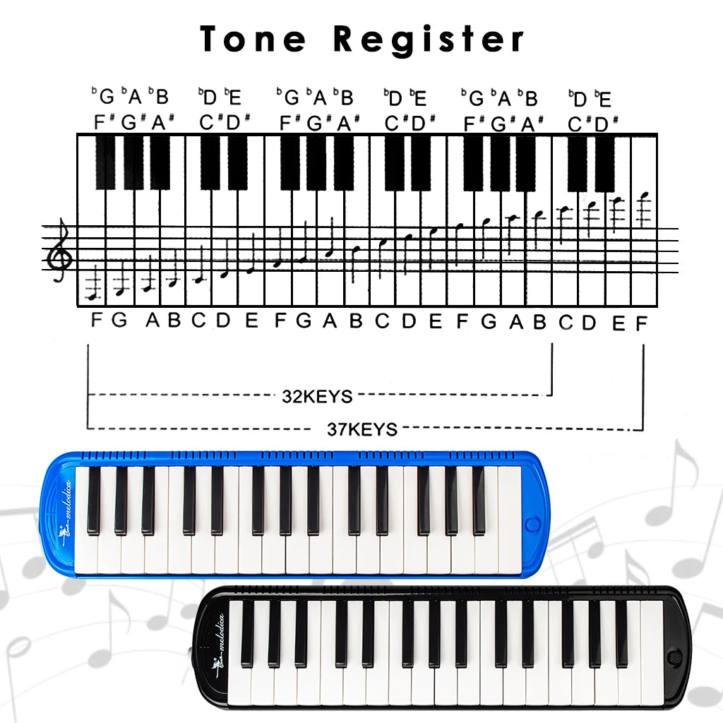 NAOMI 32 keys Mouth Piano Melodica Instrument Mouth Keyboard Organ Melodica Set Mouthpiece Tube Accessories