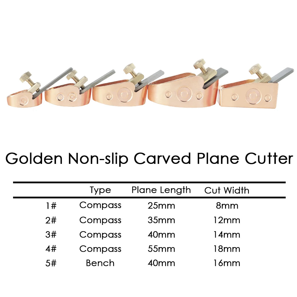 NAOMI Anit Slip Violin Tool Plane For Violin Viola Cello Making Tool Violin Luthier Tool 8/12/14/16/18MM Blade Width Woodworking Planes